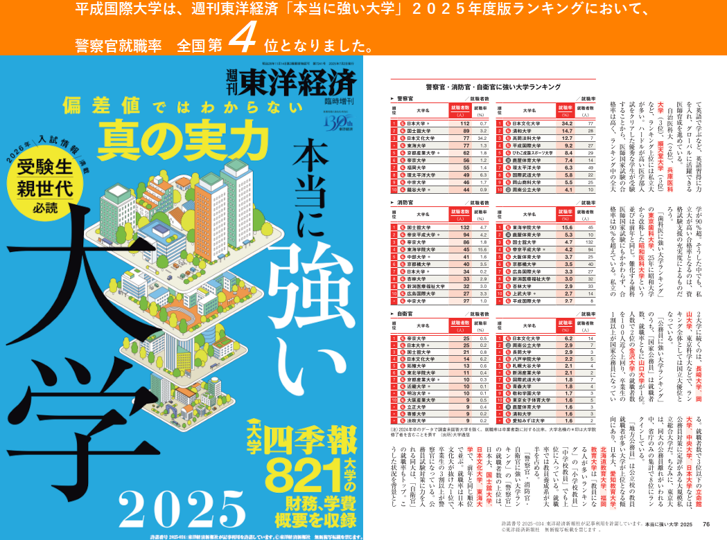 週刊東洋経済臨時増刊「本当に強い大学2025」表紙と掲載紙面